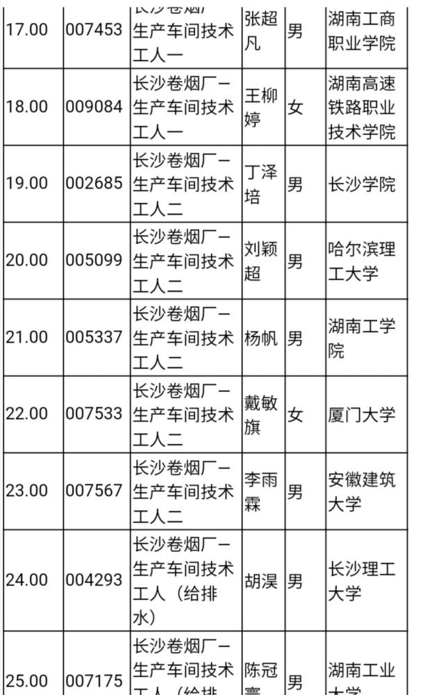湖南中煙價(jià)格表揭秘，科技重塑煙草行業(yè)，感受未來品質(zhì)煙草的魅力