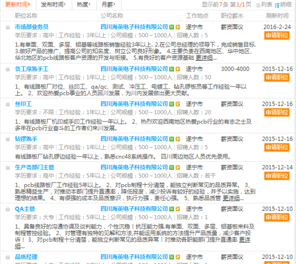 遂寧最新招聘信息平臺(tái)，啟程探索自然美景，尋找內(nèi)心平靜之旅