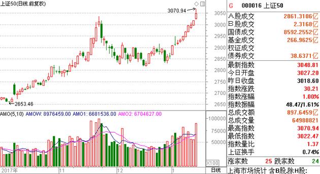 紅包行情,紅包行情，一場自然美景的紅包之旅，尋找內(nèi)心的平和與喜悅
