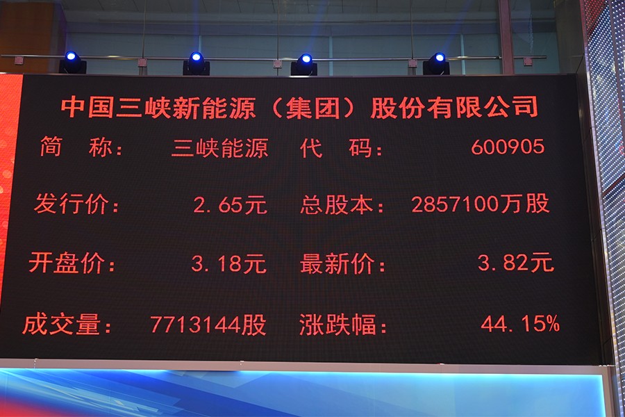 三峽公司上市,三峽公司上市，機遇與挑戰(zhàn)并存