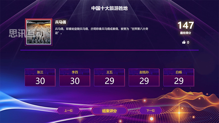 比賽評分軟件，從誕生到發(fā)展——探究其影響與地位