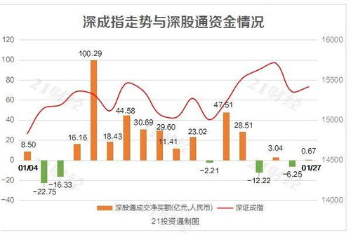 智能光伏股票，科技之光引領(lǐng)未來(lái)生活新篇章