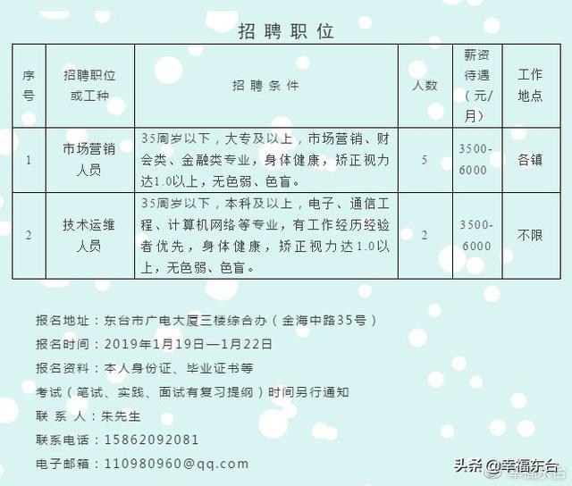 鹽城鹽都最新招聘信息匯總，與自然美景同行，尋找內(nèi)心的寧?kù)o之旅