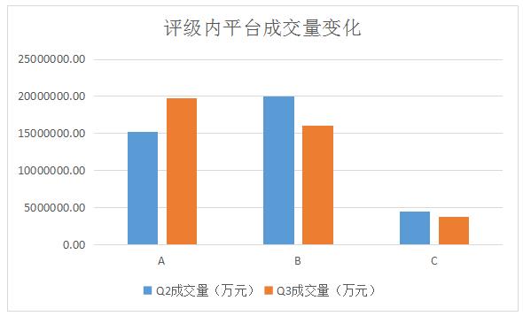 融360最新網(wǎng)絡(luò)貸款評(píng)級(jí)，心靈與自然的完美交融之旅