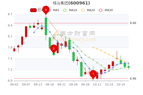 株冶集團股票行情探索之旅，自然美景與金融動態(tài)的交融