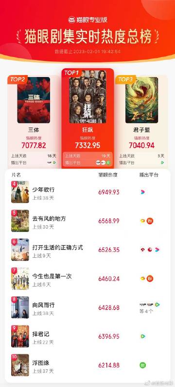 貓眼電影官網(wǎng)，夢(mèng)想起航，自信與成就感的源泉