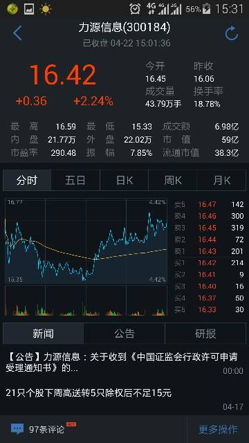 實(shí)時(shí)股票行情查詢，掌握股市動(dòng)態(tài)，洞悉股市走勢(shì)??
