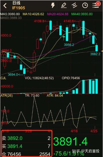 揭秘做空股票與特色小店的神秘關(guān)聯(lián)，小巷深處的探索之旅