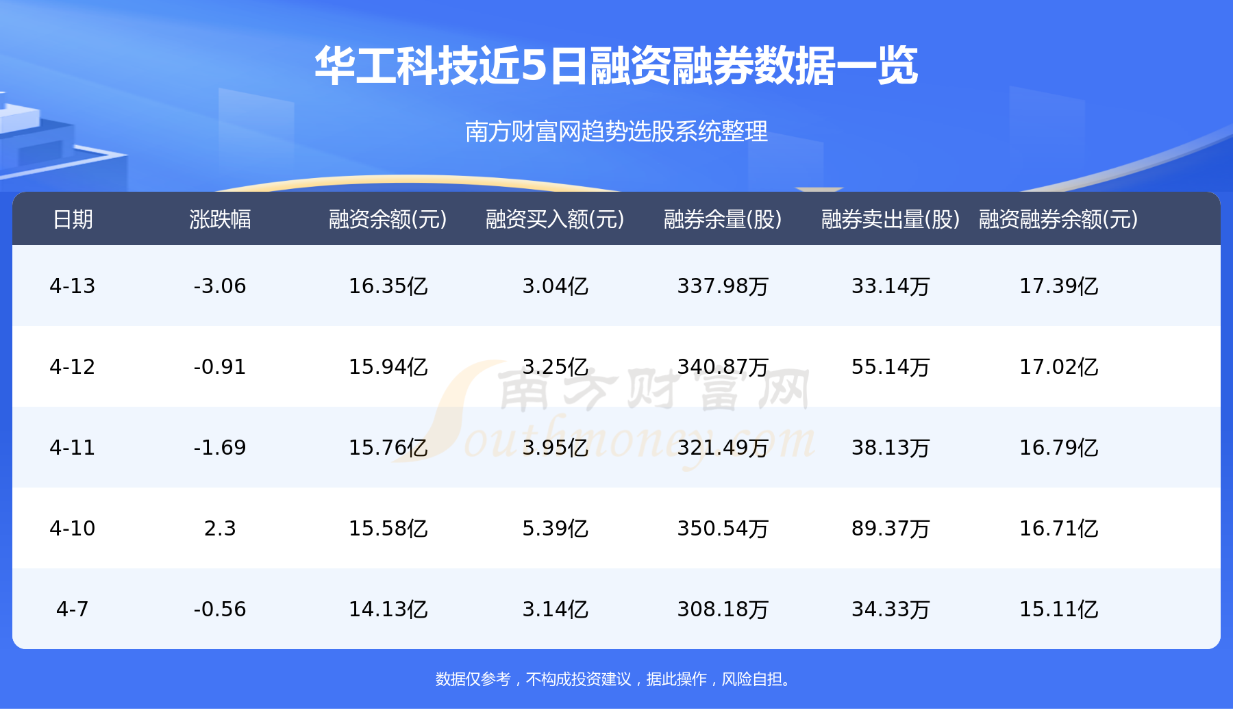 華工科技行情深度解析，最新動態(tài)與前景展望