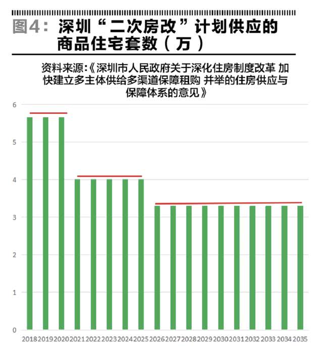 深圳房產(chǎn)價(jià)格探索，與自然美景對(duì)話(huà)的內(nèi)心平和之旅