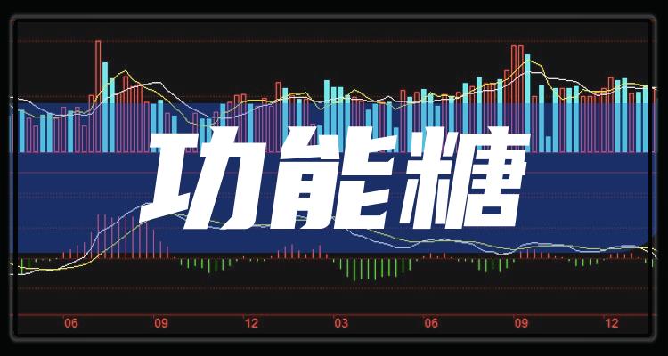 糖類(lèi)股票，科技革新引領(lǐng)糖類(lèi)股票全新體驗(yàn)