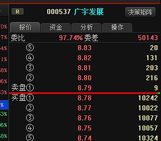 廣宇發(fā)展股票，乘風破浪，成就夢想的航標之旅