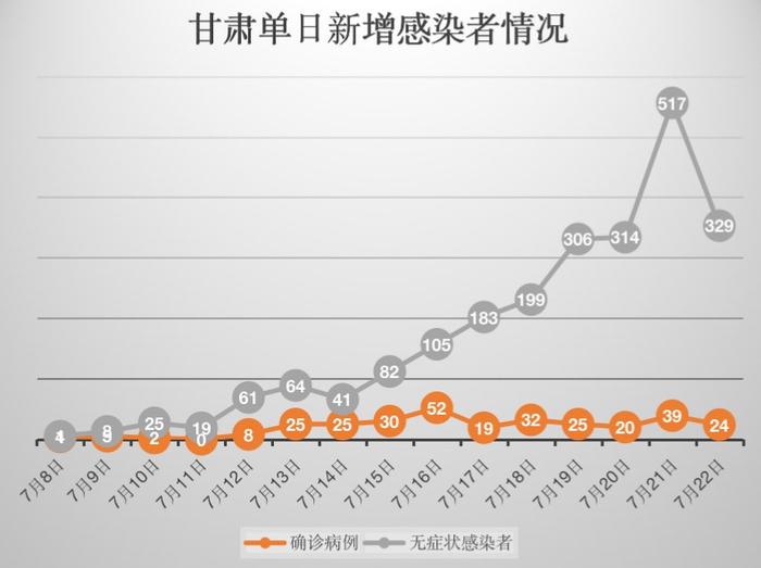 甘肅新增傳染病致26人死亡，小巷獨(dú)特小店背后的故事