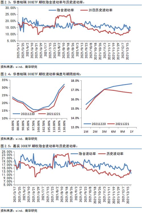 股票波動率計算詳解，入門科普與實戰(zhàn)要點指南