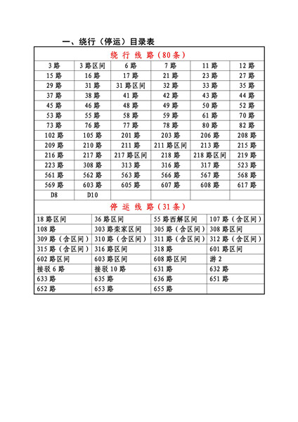 廣安夜班5路最新路線探秘，小巷美食與環(huán)境之旅