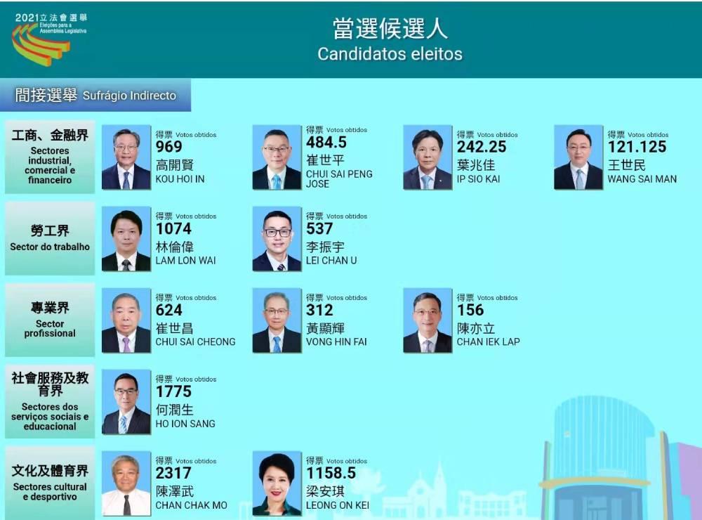 最新澳門勞工招聘，時代繁榮下的職業(yè)機遇與挑戰(zhàn)
