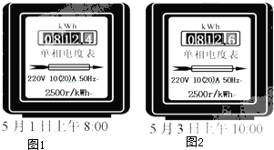 電視機(jī)電功率全面解析，了解電視能耗，你真的懂多少？