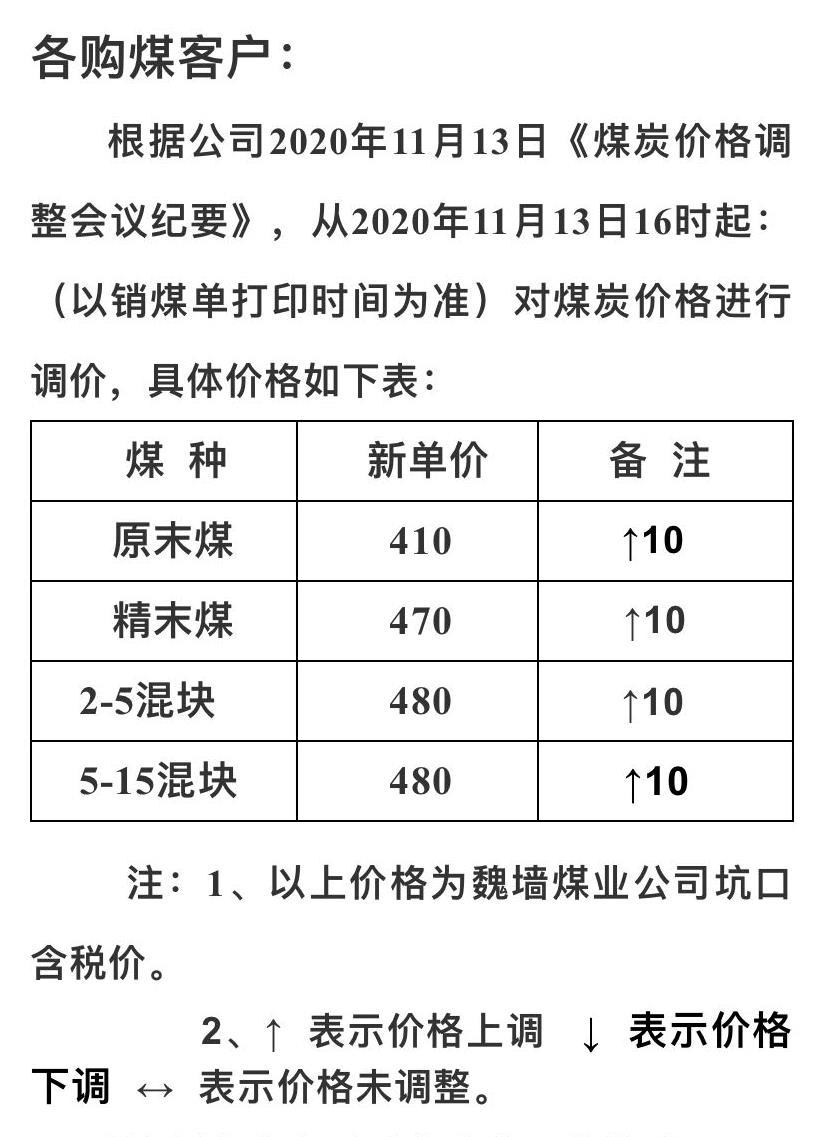 府谷煤炭最新報(bào)價(jià)，啟程探尋自然美景，煤之寧?kù)o的探尋之旅