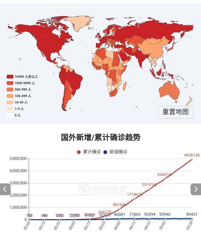全球疫情最新動態(tài)與科技重塑防護未來，體驗前沿防護力量
