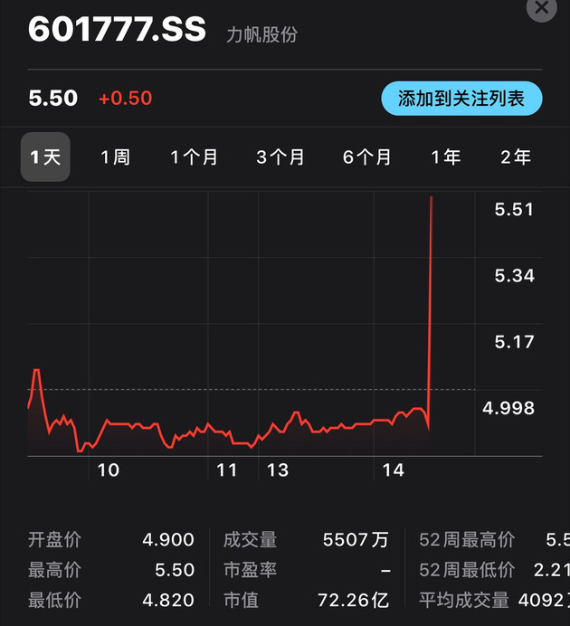 力帆股票最新動(dòng)態(tài)與小巷深處的隱藏寶藏，特色小店的活力四溢之旅