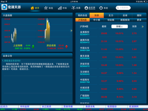 最新宏源天游高端版，全新體驗(yàn)還是過度炒作？