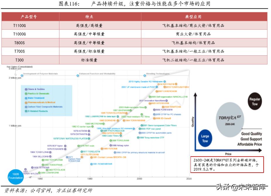 航天發(fā)展重組動(dòng)態(tài)更新，最新消息匯總