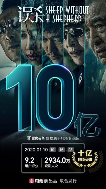 電影2025，探索未來電影的無限潛能