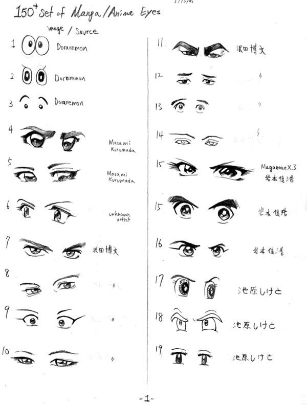 動(dòng)漫眼睛素材圖片獲取與使用指南，獲取高質(zhì)量動(dòng)漫眼睛素材圖片全攻略