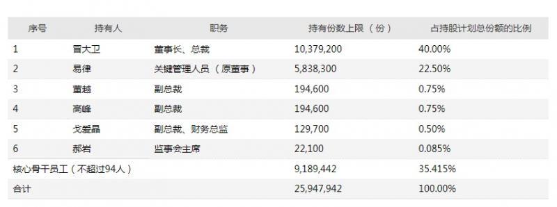 深度解析，股票交易費(fèi)用背景、事件及影響全攻略