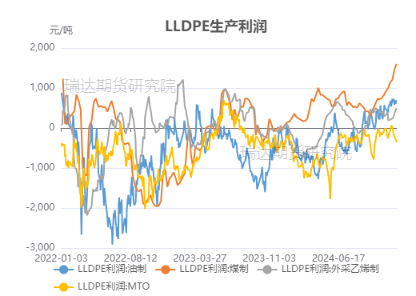 未來(lái)科技、經(jīng)濟(jì)與社會(huì)發(fā)展的三大趨勢(shì)，2025年最新預(yù)測(cè)