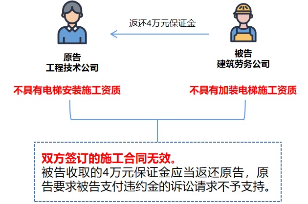 工程履約保證金新規(guī)，自然美景之旅邀您共赴履約之旅的新篇章