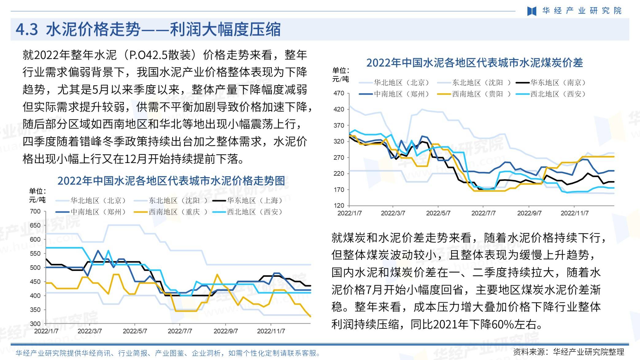 水泥行業(yè)深度資訊速遞，深度解析與觀點闡述