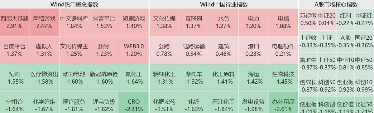 曙光股份股票，家庭小幸運的關聯(lián)與影響