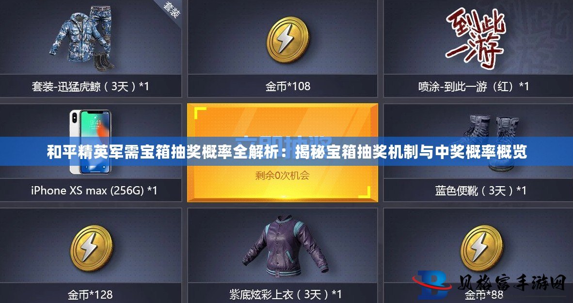 揭秘現(xiàn)代軍事裝備新面貌與未來趨勢(shì)，全新軍需寶箱概覽