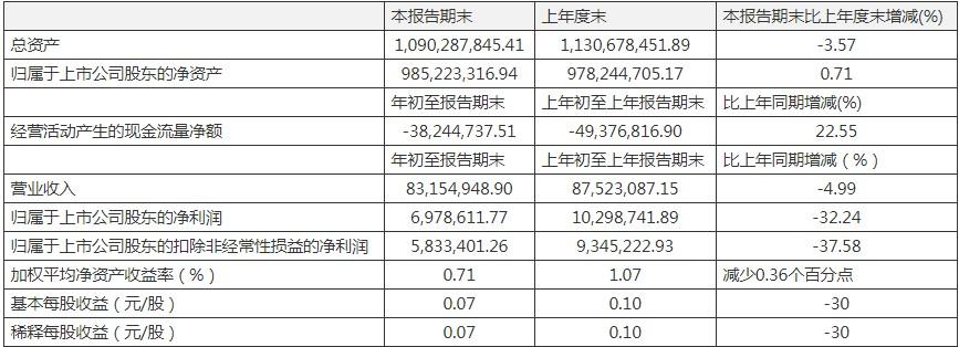 康惠制藥股票，學(xué)習(xí)成長(zhǎng)之路，自信鑄就未來(lái)之路
