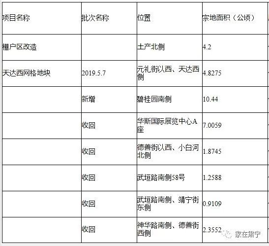 肅寧新房?jī)r(jià)格概覽，市場(chǎng)分析與趨勢(shì)預(yù)測(cè)