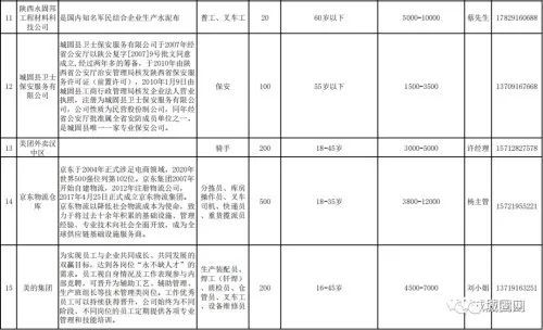 城固招聘信息，探索自然美景，啟程尋找內(nèi)心平靜的職場之旅