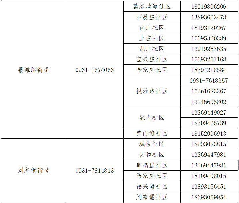 蘭州疫情最新數(shù)據(jù)公布，疫情穩(wěn)定，開啟自然美景探索之旅