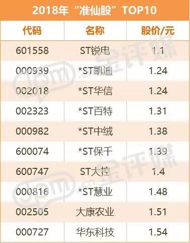 科技巨頭新媒股份重塑未來體驗，引領(lǐng)股市新風(fēng)向！