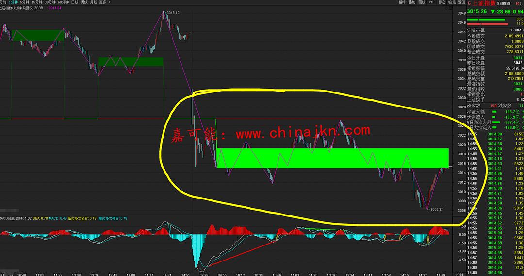 揭秘002406股票行情，股市日常與不解之緣
