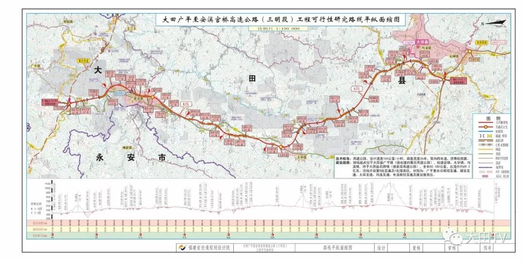 安溪最新公路建設(shè)規(guī)劃，構(gòu)建現(xiàn)代化交通網(wǎng)絡(luò)新篇章