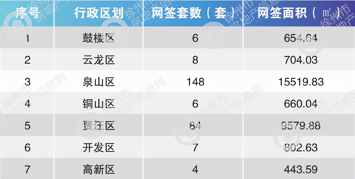 豐縣優(yōu)質(zhì)二手房急售，開啟自然美景探索之旅