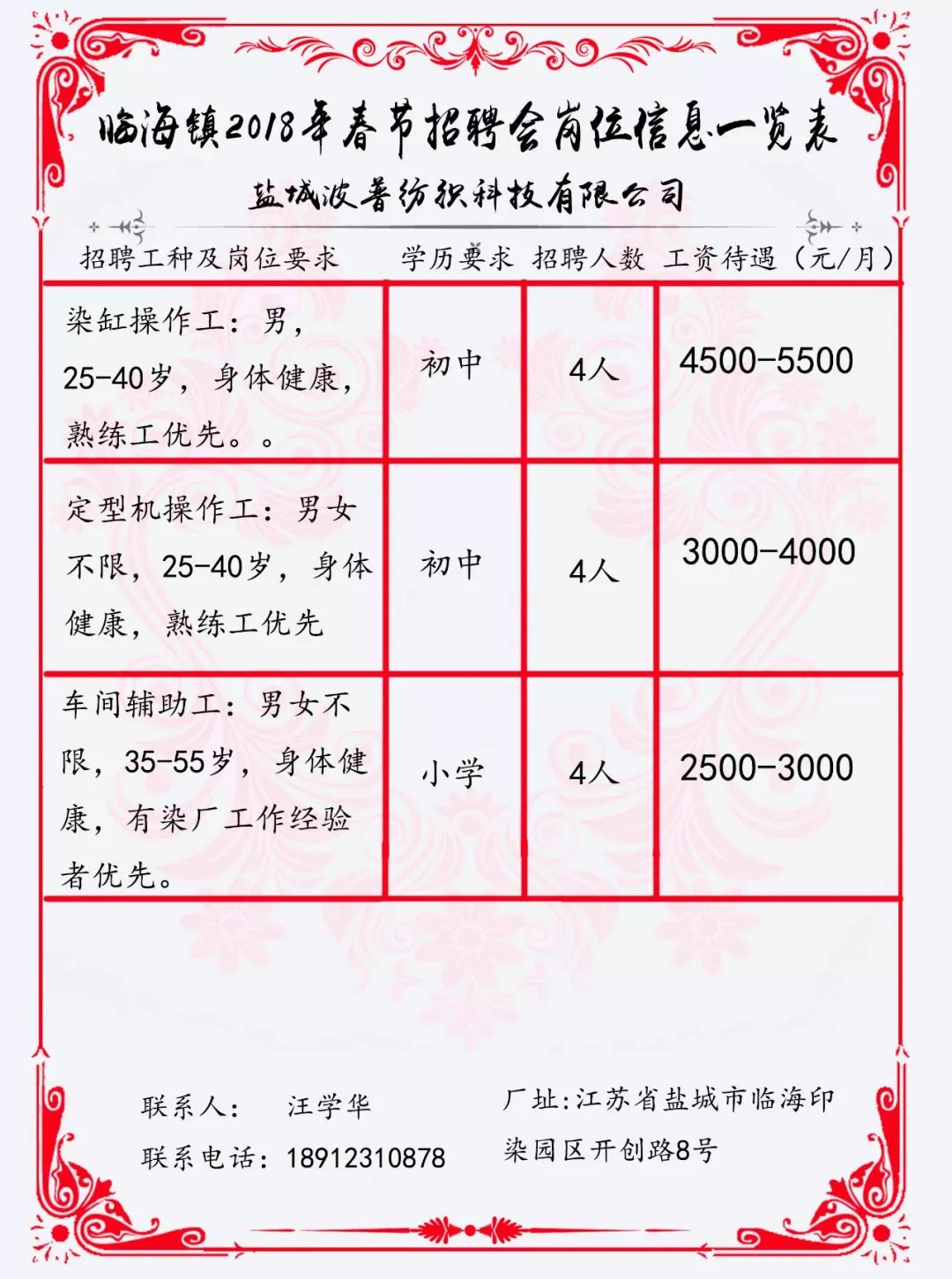 贛榆招工最新動(dòng)態(tài)，區(qū)域發(fā)展與人才引進(jìn)的雙向選擇