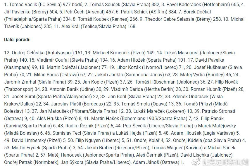 捷克論壇最新地址，啟程探索自然美景，尋覓內(nèi)心平和之地