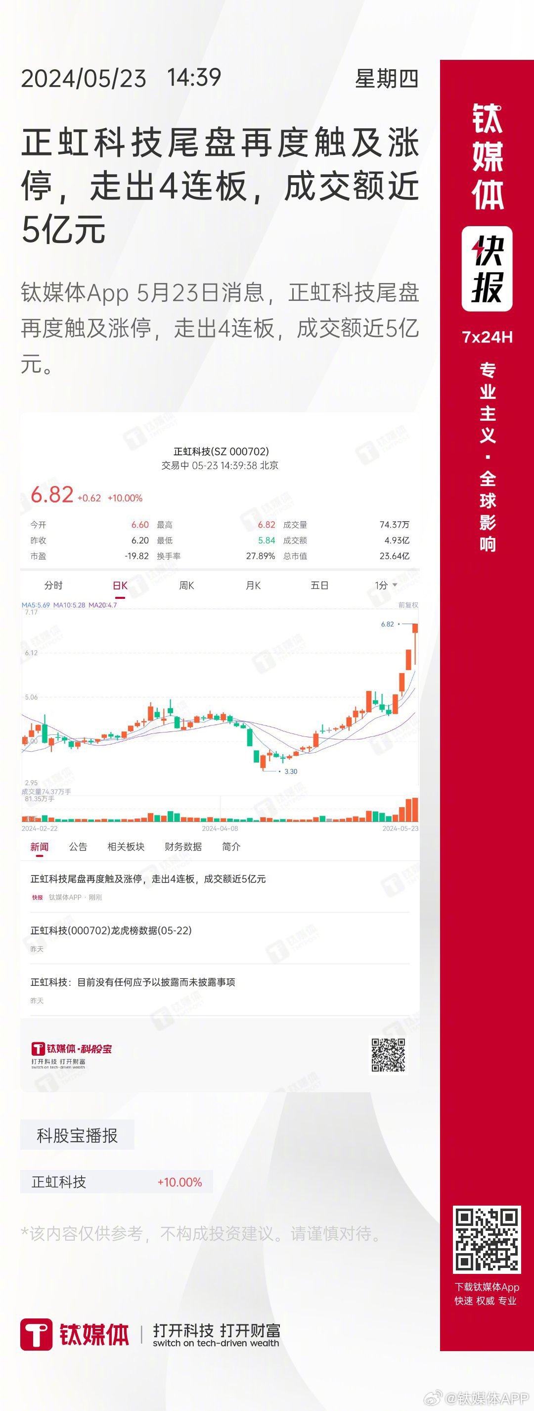 正虹科技最新動態(tài)，科技與日常故事的奇妙交融