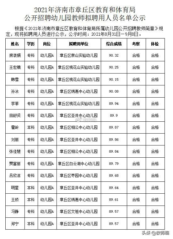 章丘最新招聘信息招工信息揭秘，小巷里的工作之旅