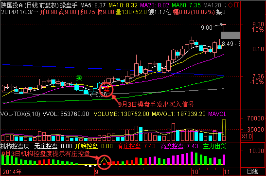 陜國投A最新動態(tài)更新消息速遞
