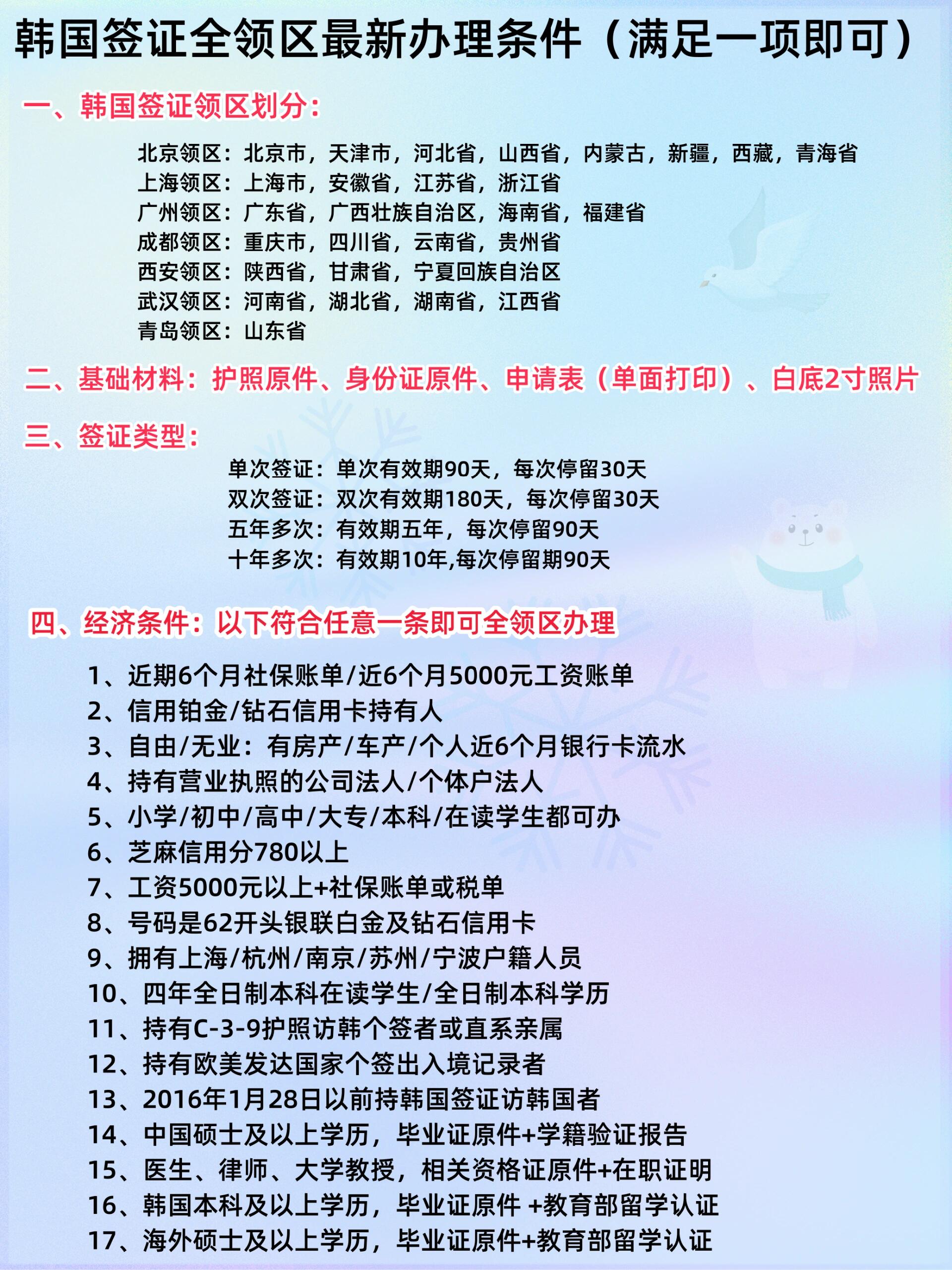 韓國(guó)最新過境簽政策詳解，背景、發(fā)展與影響全面剖析