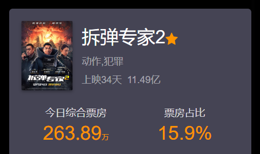 拆彈專家最新票房揭秘，小巷特色小店背后的成功秘密探索