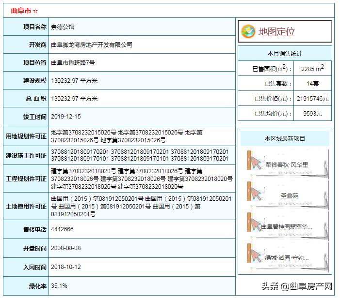 曲阜樓盤最新房價(jià)，家的溫馨故事與房地產(chǎn)市場(chǎng)動(dòng)態(tài)